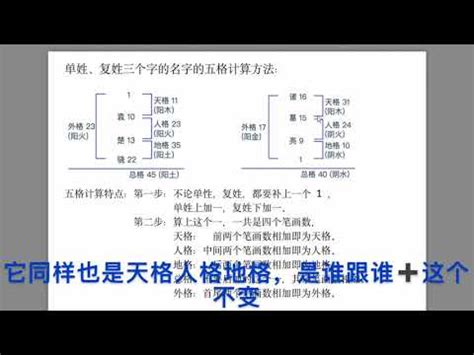 姓名三才查詢|兒女命名